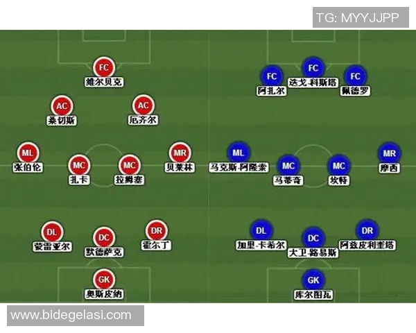 杭州足球队与西安足球队赛后复盘分析个人能力对比及影响